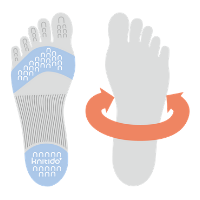 Pictogramme support intégré, pour les chaussettes Knitido+