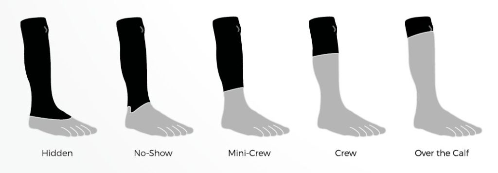 Représentation des différents types de chaussettes INJINJI